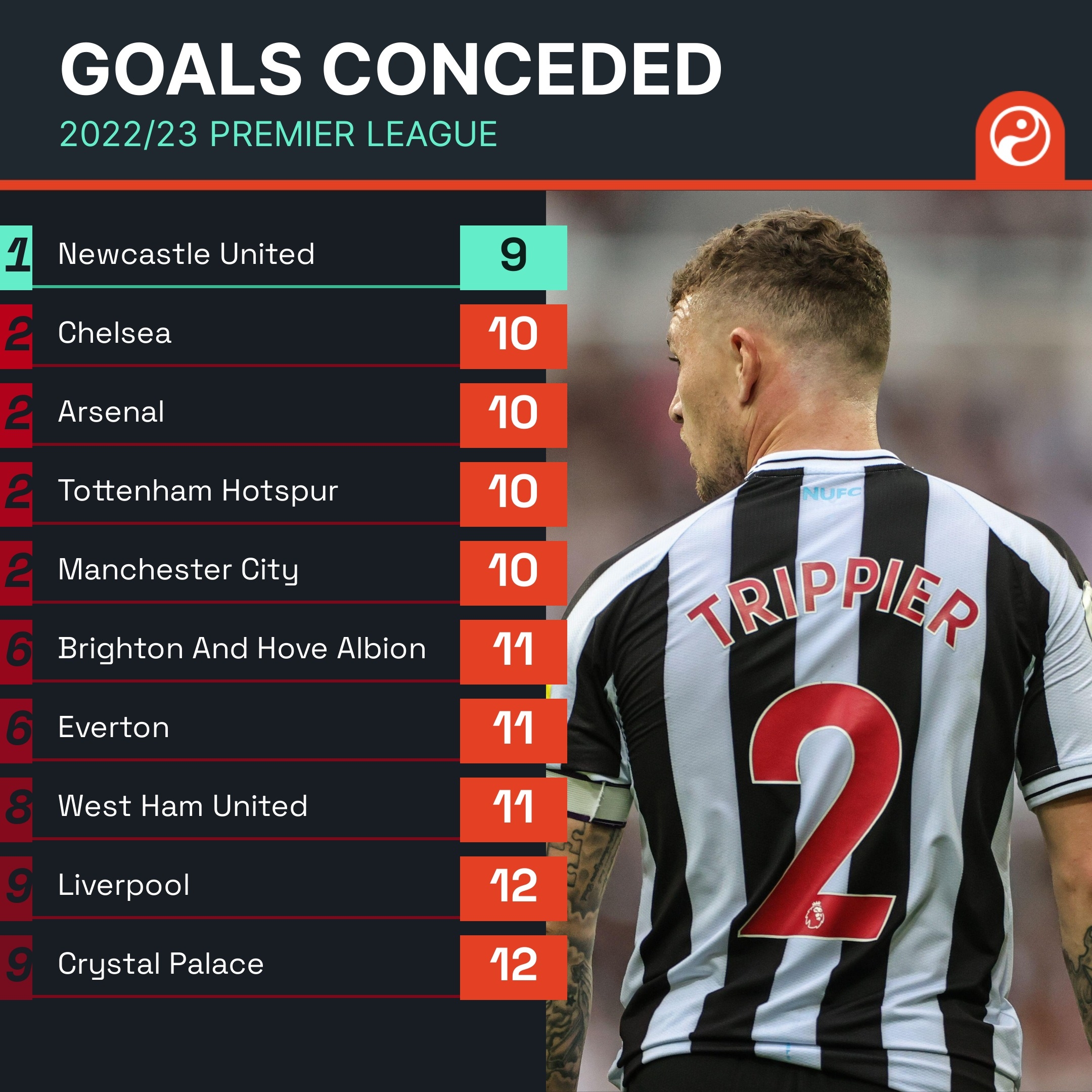 提升其体育 提升其体育